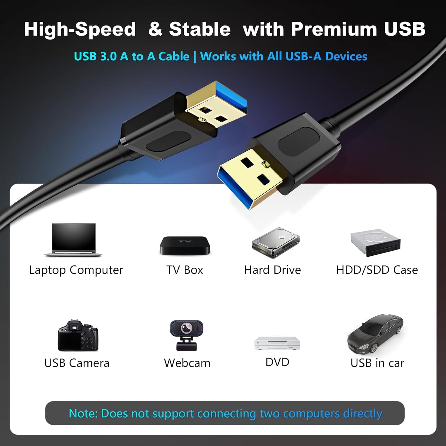 USB 3.0 a to a Male Cable 25Ft,Usb to USB Cable USB Male to Male Cable USB Cord with Gold-Plated Connector for Hard Drive Enclosures, DVD Player, Laptop Cooler(25Ft/8M)